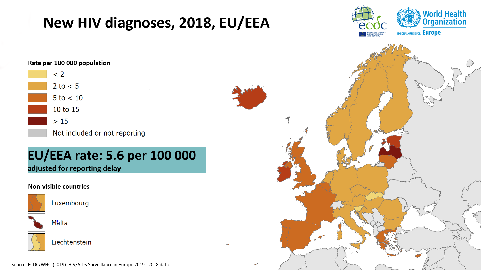 Europa Amigos Contra El Sida